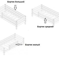 Кровать одноярусная Сонечка (800*1900) модульная | фото 3